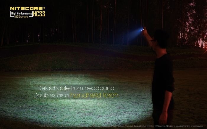 NITECORE Small Powerful Head Torch 1800 Lumen