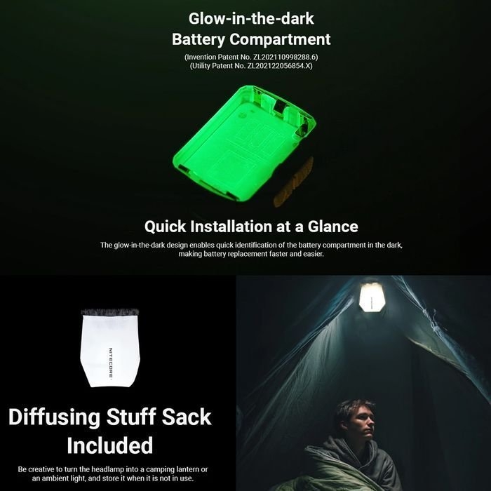 NITECORE USB Rechargeable LED Headlamp 800 Lumen Yellow