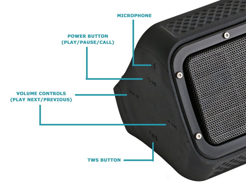 CrystalSound Waterproof Bluetooth Speaker and Power Bank