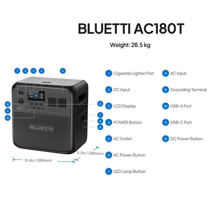 BLUETTI Swapsolar AC180T Portable Hotswap Battery Power Station 1800W