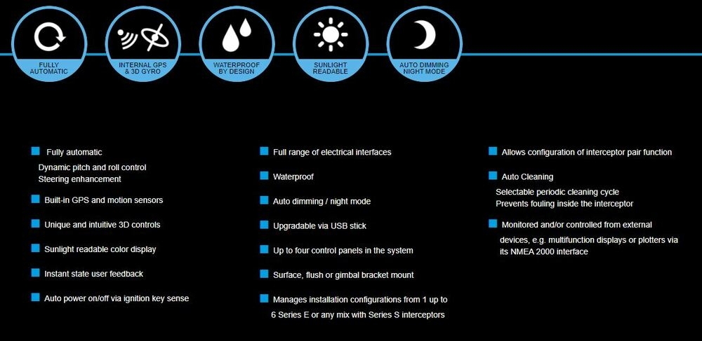 Zipwake Box 600 Series E Chine Dynamic Trim Control System Kit