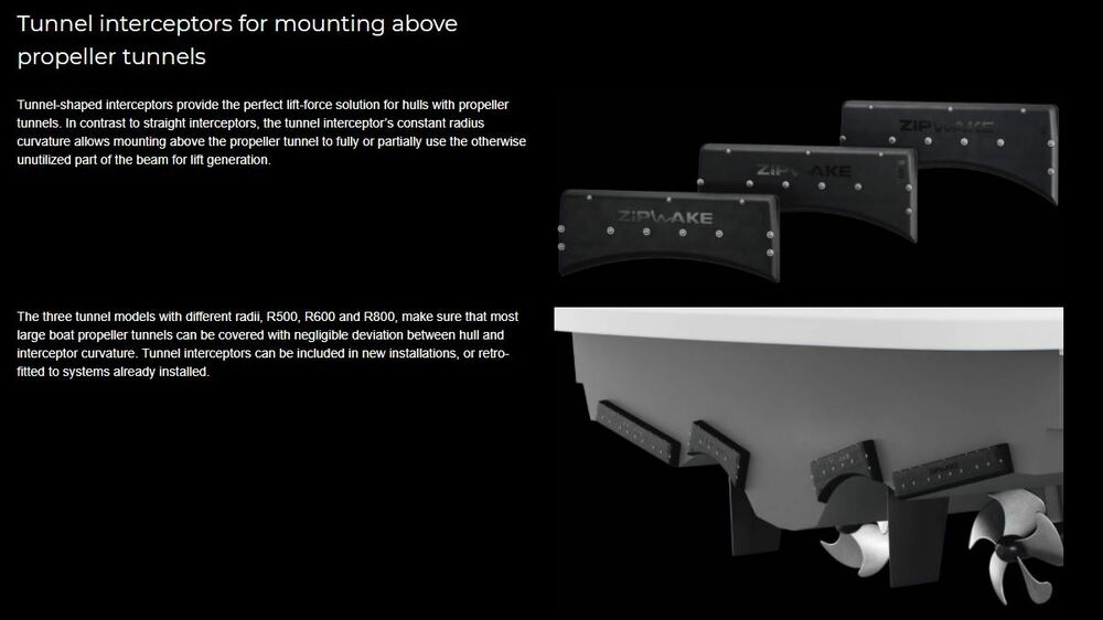 Zipwake Box 600 Series E Dynamic Trim Control System Kit