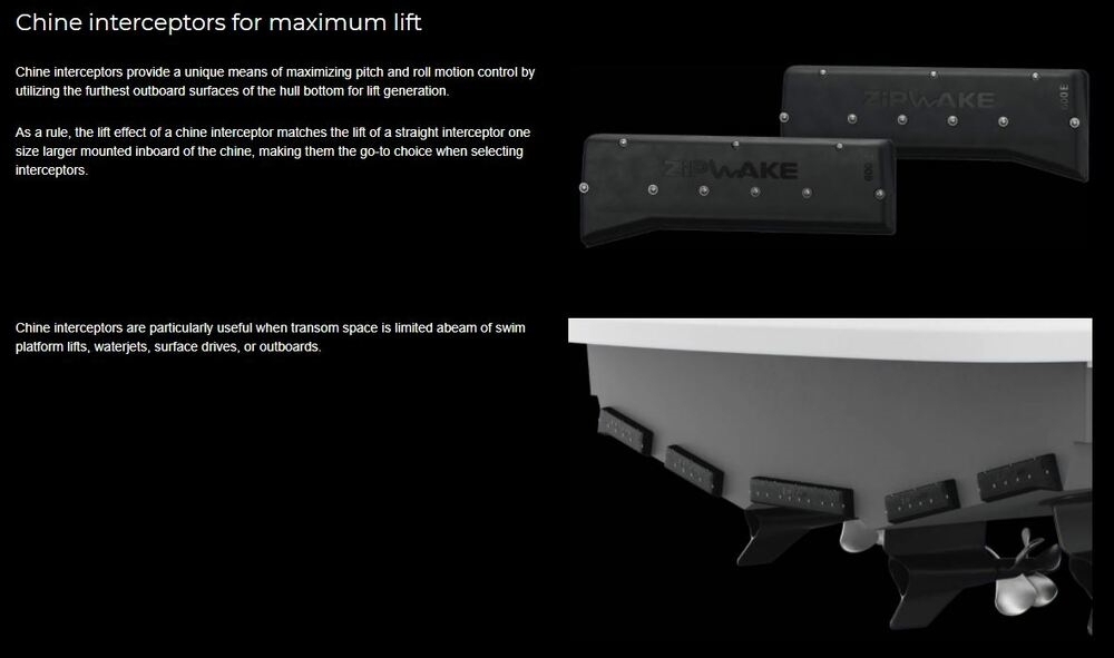 Zipwake Box 600 Series E Dynamic Trim Control System Kit