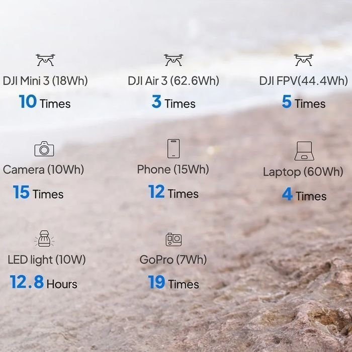 BLUETTI Handsfree 1 Power Station Backpack