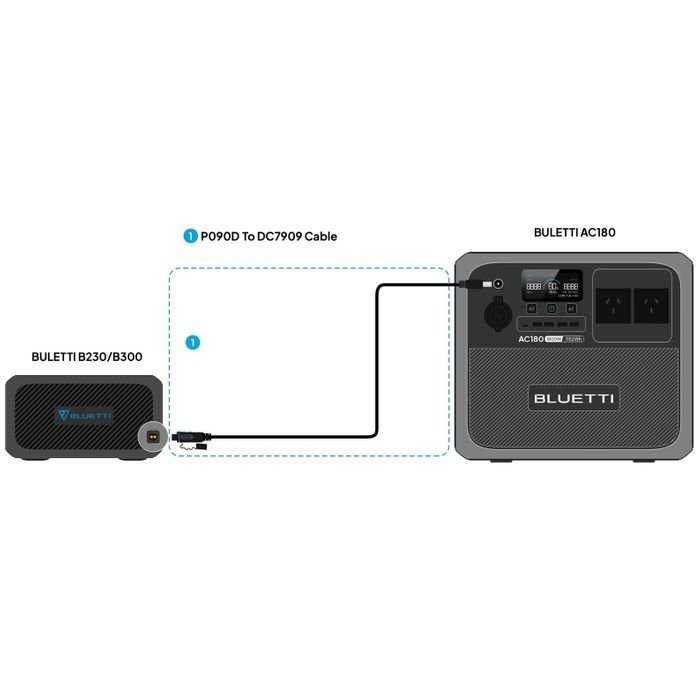 BLUETTI AC180 External Battery Connection Cable P090D to DC7909