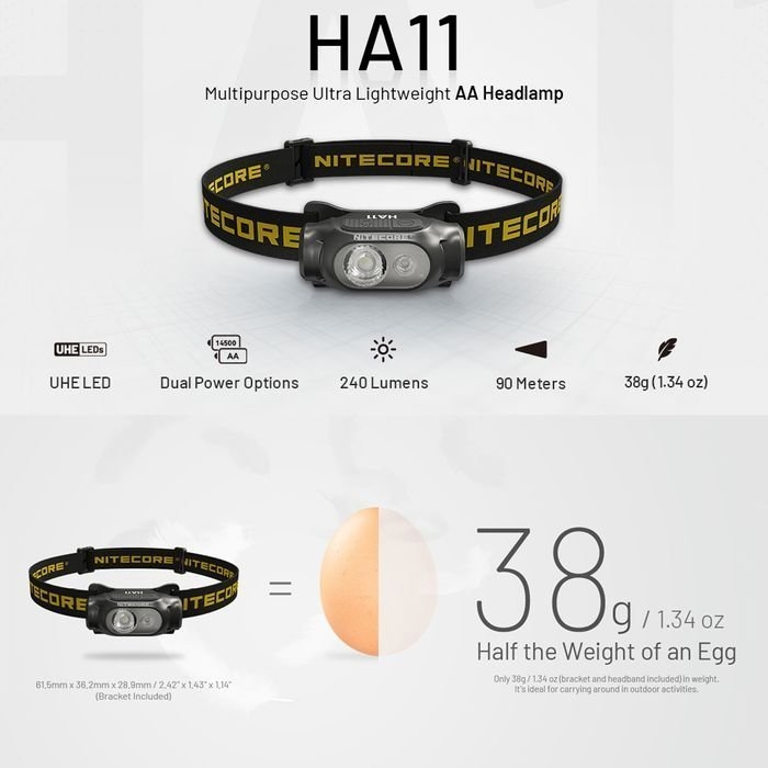 NITECORE HA11 Ultra Lightweight Dual Beam Headlamp 240 Lumen