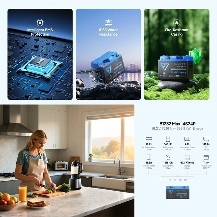 BLUETTI 12V 320A Lithium Battery